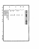 外交公报　第65期　民国31年6月1日
