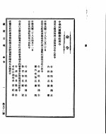 政府公报 第五十一号 民国二十八年四月二十四日