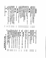 新华社新闻稿 1955年4月11日