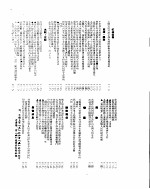 新华社新闻稿 1955年8月7日