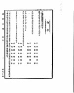 政府公报 第七十号 民国二十八年九月四日