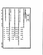 国民政府公报 第49号 民国二十八年四月十日