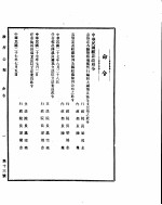 政府公报 第十三号 民国二十七年七月四日