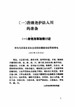 护法运动