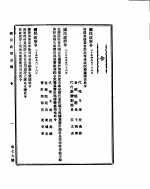 国民政府公报 第79号 民国二十九年九月三十日