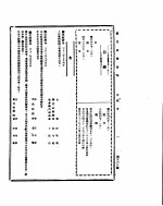 国民政府公报 第535号 民国三十二年九月十日