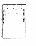 十二月 上