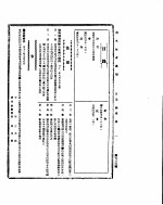 国民政府公报 第536号 民国三十二年九月十三日