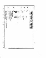 八月 上
