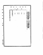 外交公报 第35期 民国30年5月21日