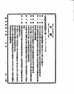 国民政府公报 第118号 民国二十九年十二月三十日