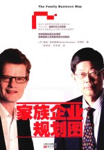 家族企业规划图