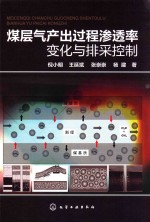 煤层气产出过程渗透率变化与排采控制