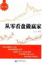 从零看盘做赢家