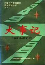 中国共产党成都市西城区地方史资料 大事记