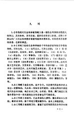 中国当代社会科学家传略第2辑