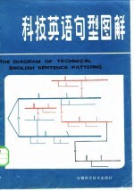 科技英语句型图解