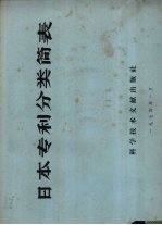 日本专利分类简表