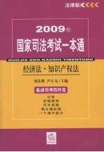 经济法·知识产权法
