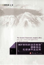 MOF材料的动态框架、模板效应、孔径调节及应用