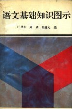 语文基础知识图示