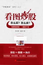 看图炒股 怎么买？怎么卖？