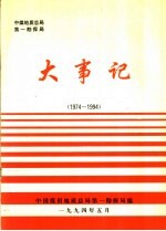 大事记 1974-1944