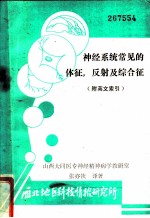 神经系统常见的体征,反射及综合征 附英文索引