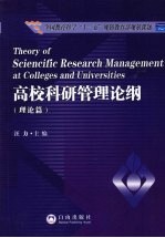 高校科研管理论纲