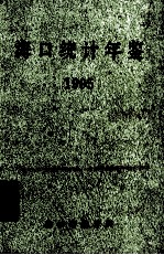 海口统计年鉴 1995