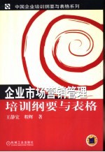 企业市场营销管理培训纲要与表格
