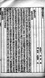 东垣十书 兰秘藏 卷上中