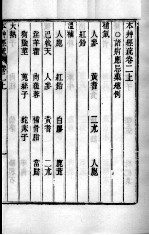 周氏医学丛书 本草经疏 卷2 上下
