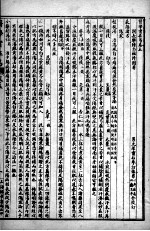 陈修园医书七十二种 医学实在易 卷5-8 医学从众录 卷1-4