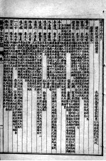 陈修园医书七十种 医学三字经 卷1-4
