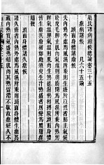 周氏医学丛书 病源候论 卷35-41
