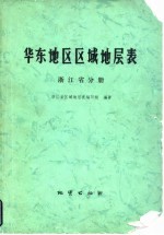 华东地区区域地层表 浙江省分册