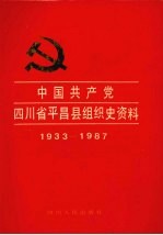 中国共产党四川省平昌县组织史资料 1933-1987