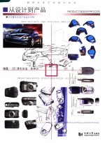 从设计到产品 日本著名企业产品设计实例