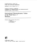 INTERNATIONAL THERMODYNAMIC TABLES OF THE FLUID STATE 5--METHANE