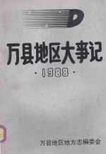 万县地区大事记 1988