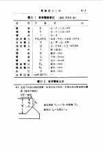 袖珍 工程手册 四订版 第6篇电机电力工程