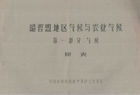 昭哲盟地区气候与农业气候 第1部分:气候(附表)