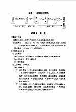 袖珍 工程手册 四订版 第9篇矿业工程