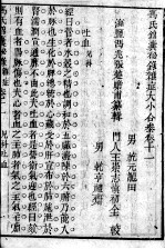 冯氏锦囊秘录八种 杂病大小合参 卷11