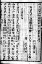 冯氏锦囊秘录八种 杂病大小合参 卷首 下