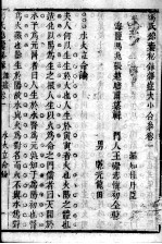 冯氏锦囊秘录八种 杂病大小合参 卷1