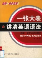 一张大表讲清英语语法 曲刚·新英语语法理论
