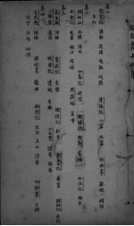 改良全图缀白裘全传 第12集