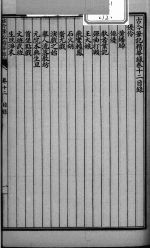 分类古今笔记精华 卷12 优伶